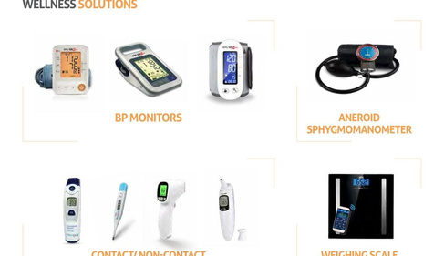 Wellness and Pain Management range